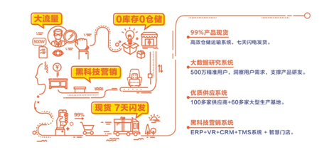 加速圈地，林氏木業(yè)招商加盟承諾年銷售千萬(wàn)級(jí)保底